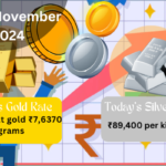 Gold & Silver Rate | Madhya Pradesh | 19 November 2024