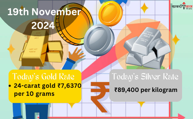 Gold & Silver Rate | Madhya Pradesh | 19 November 2024