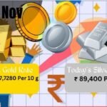 Gold and Silver Rates | Madhya Pradesh | 27 November 2024