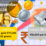 Gold and Silver Rate | Madhya Pradesh | 20 November 2024