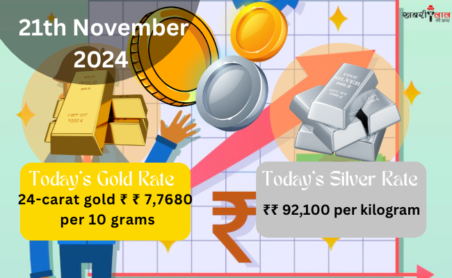 Gold and Silver Prices | Madhya Pradesh | 21 November 2024