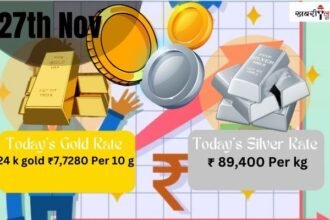 Gold and silver rate