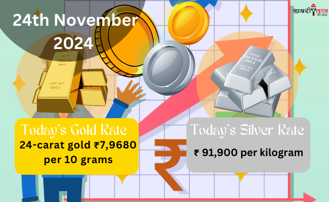 Gold and Silver Prices | Madhya Pradesh | 25 November 2025