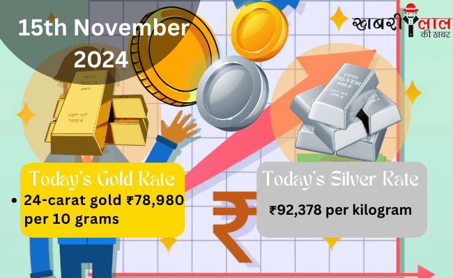 Gold and Silver Rate | Madhya Pradesh | 15 november 2024