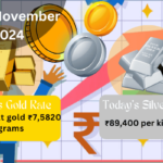 Gold and Silver Rates | Madhya Pradesh | 16 November 2024