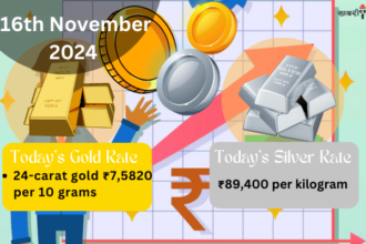 Gold and Silver Rates | Madhya Pradesh | 16 November 2024