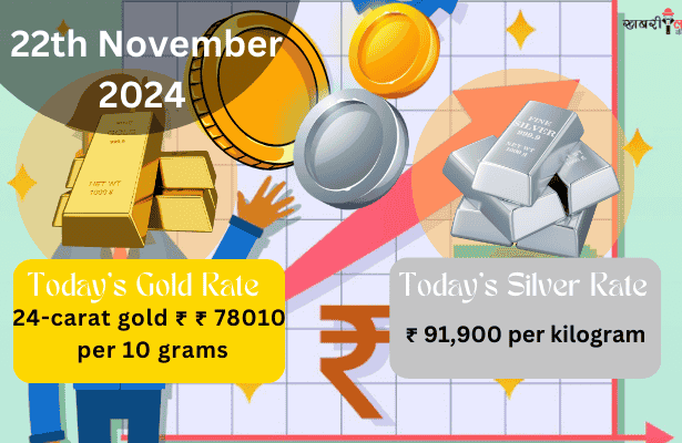 Rate of Gold and Silver | Madhya Pradesh | 22 November 2024