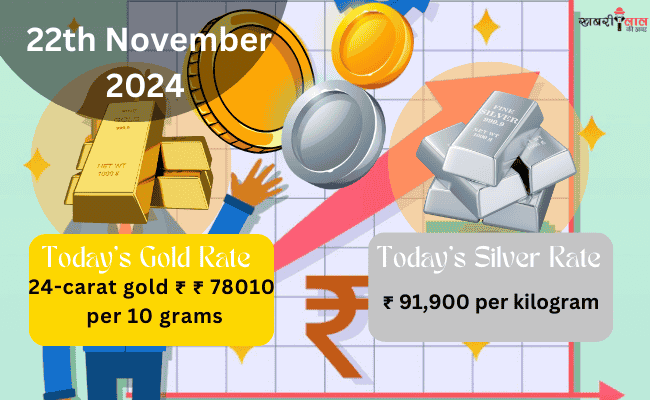 Rate of Gold and Silver | Madhya Pradesh | 22 November 2024