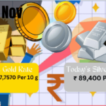 Gold and Silver Prices | Madhya Pradesh | 28 November 2024