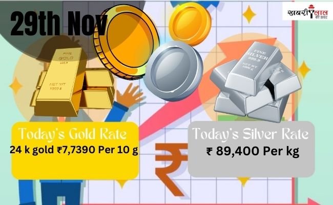 Gold & Silver Prices | Madhya Pradesh | 29 Nov 2024 | Slight Drop