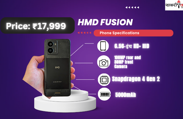 HMD Fusion Smartphone | HMD Global | Launch Date | Offers