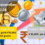 Rate of Gold and Silver | Madhya Pradesh | 26 November 2024