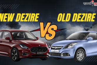 New dzire | Maruti Suzuki India | Compact sedan segment