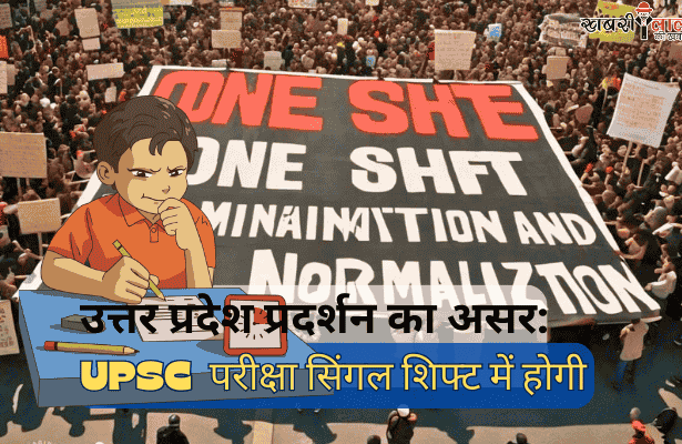 UPPSC | PCS Exam | RO ARO Exam | Review Committee