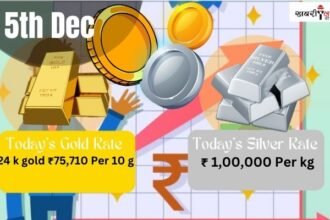 Gold & Silver Prices | Madhya Pradesh | 5 Dec 2024 | Rates Stable