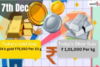 gold and silver rate