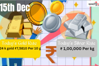 Gold and silver rate on Madhya Pradesh on 15th dec