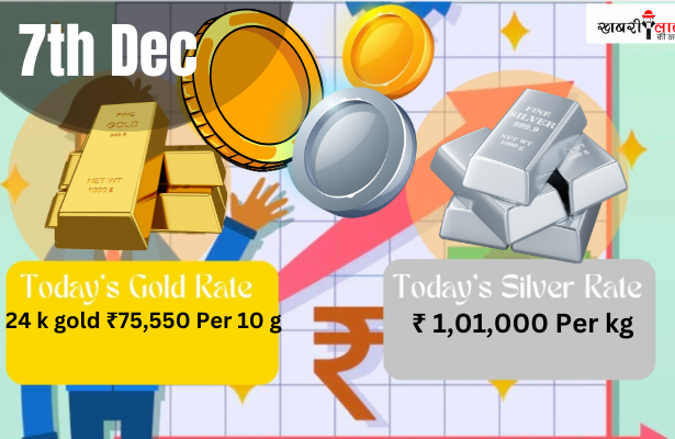 gold and silver rate
