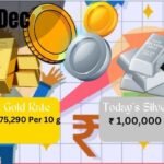 Gold & Silver Prices | Madhya Pradesh | 3 Dec 2024 | Gold rate Fall