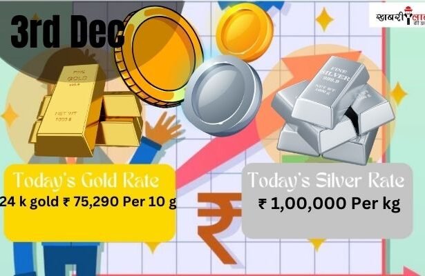 Gold & Silver Prices | Madhya Pradesh | 3 Dec 2024 | Gold rate Fall