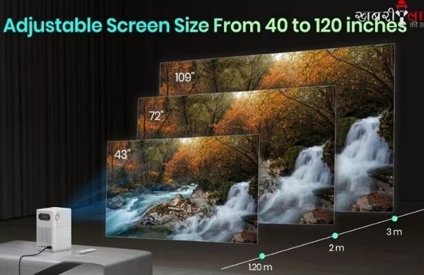Portonics led projector