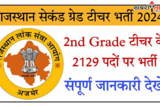 RPSC Teacher Recruitment 2024 | Senior Teacher Posts | Pattern