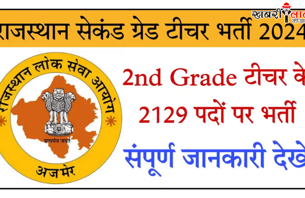 RPSC Teacher Recruitment 2024 | Senior Teacher Posts | Pattern