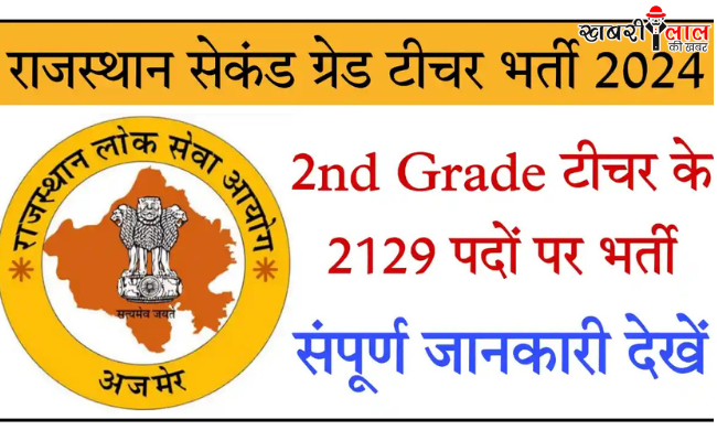 RPSC Teacher Recruitment 2024 | Senior Teacher Posts | Pattern